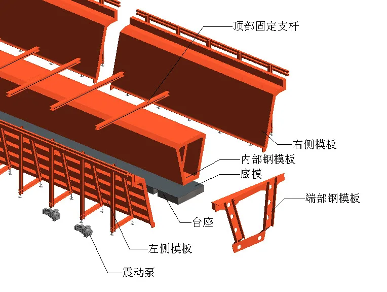 Complete set of municipal BIM project models for highways (crossing Sixu Expressway Bridge) REVIT model bridge, tunnel bridge, including complete set of model component family files