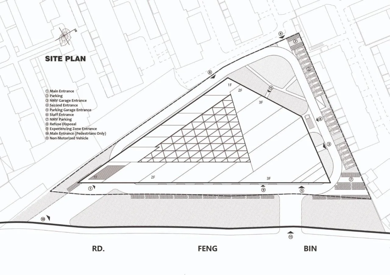 BIM Architecture | Liutan Market/Mizhang Building