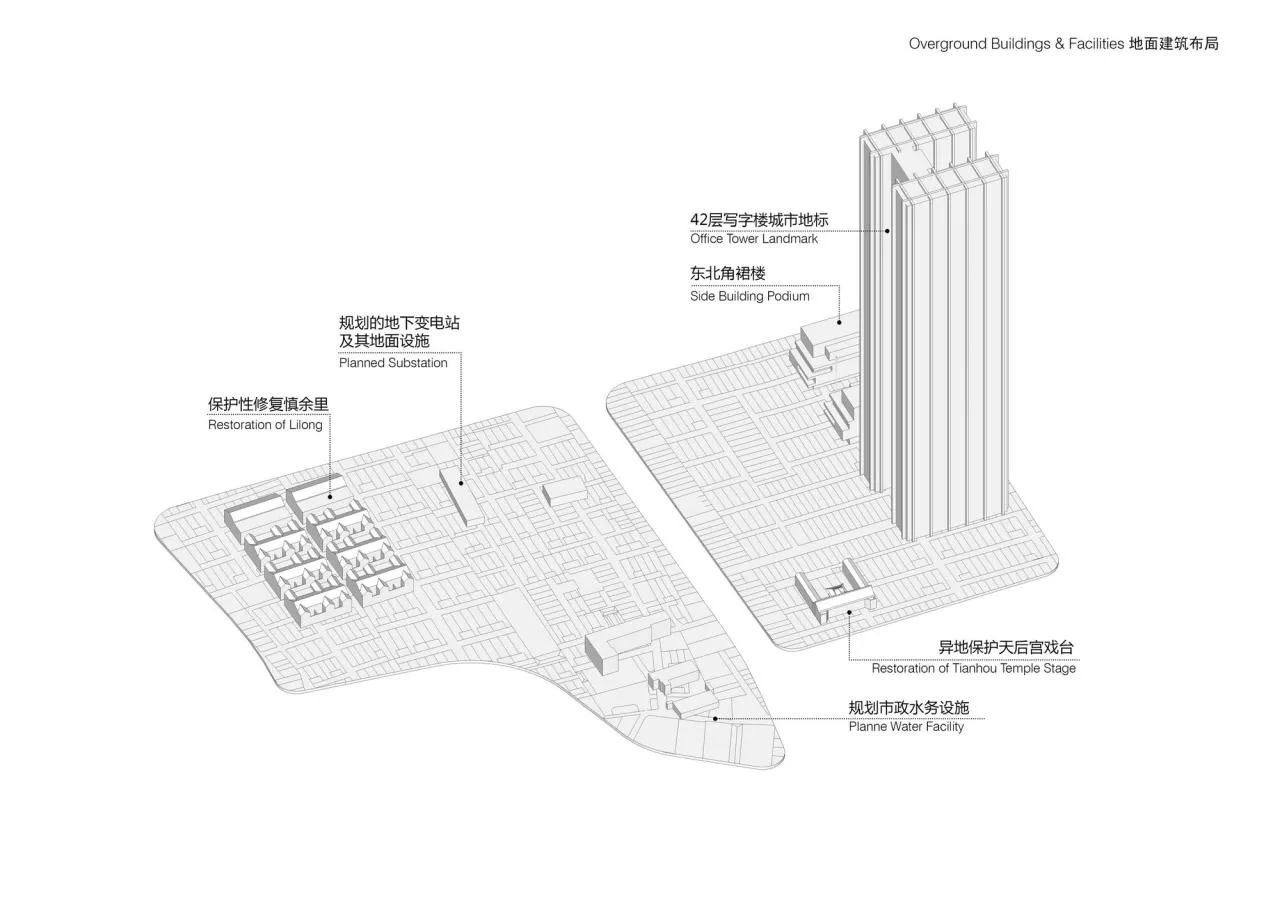 BIM Architecture | Shanghai Suhewan Wanda Plaza/Kokaistudios