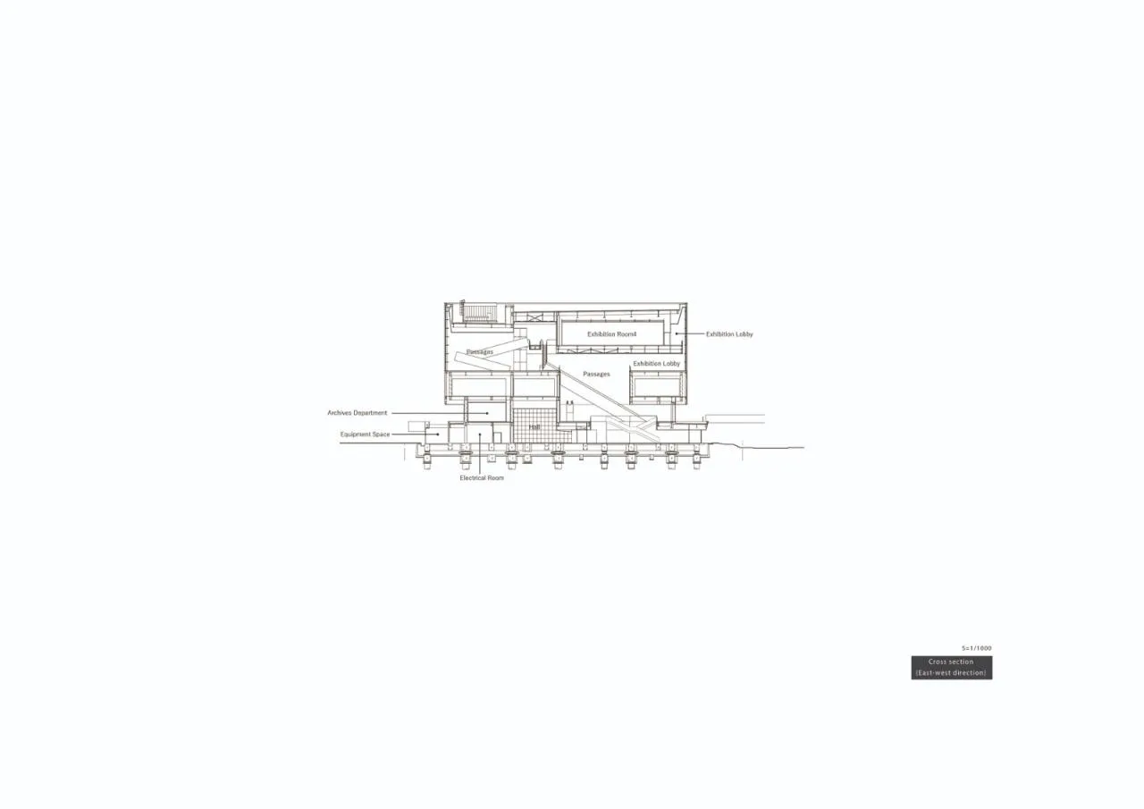 BIM Architecture | Nakanoshima Museum of Art in Osaka/Katsuhiko Endo Institute of Architecture
