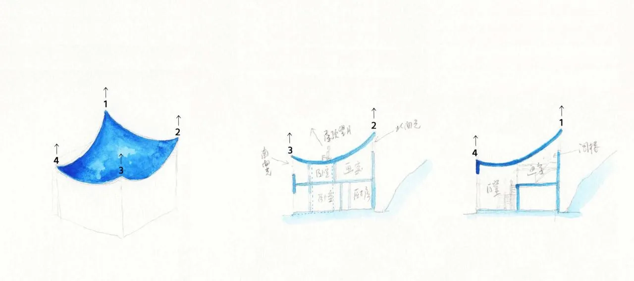 BIM Architecture | Rural Studio/Jumping House Architecture Studio
