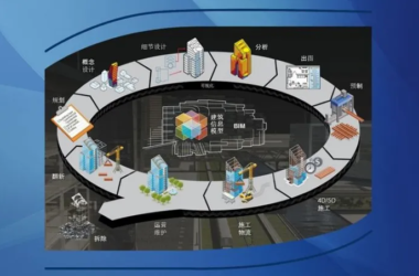 BIM Insights: Current Research Trends in Design Optimization Technology-BIM WORLD