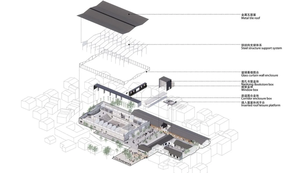 BIM Architecture | Longyou Tuanshi Village Future Rural Life Hall/Shanghai Yanyang Architectural Design Studio