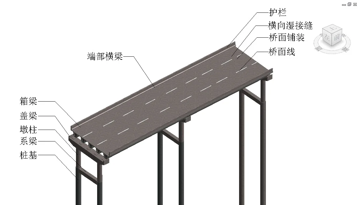 Complete set of municipal BIM project models for highways (crossing Sixu Expressway Bridge) REVIT model bridge, tunnel bridge, including complete set of model component family files