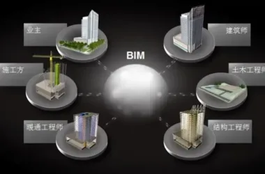 BIM Q&A: Key Features of a BIM Component Library Explained-BIM WORLD