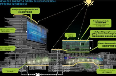 How BIM Technology Significantly Enhances Engineering Cost Management-BIM WORLD