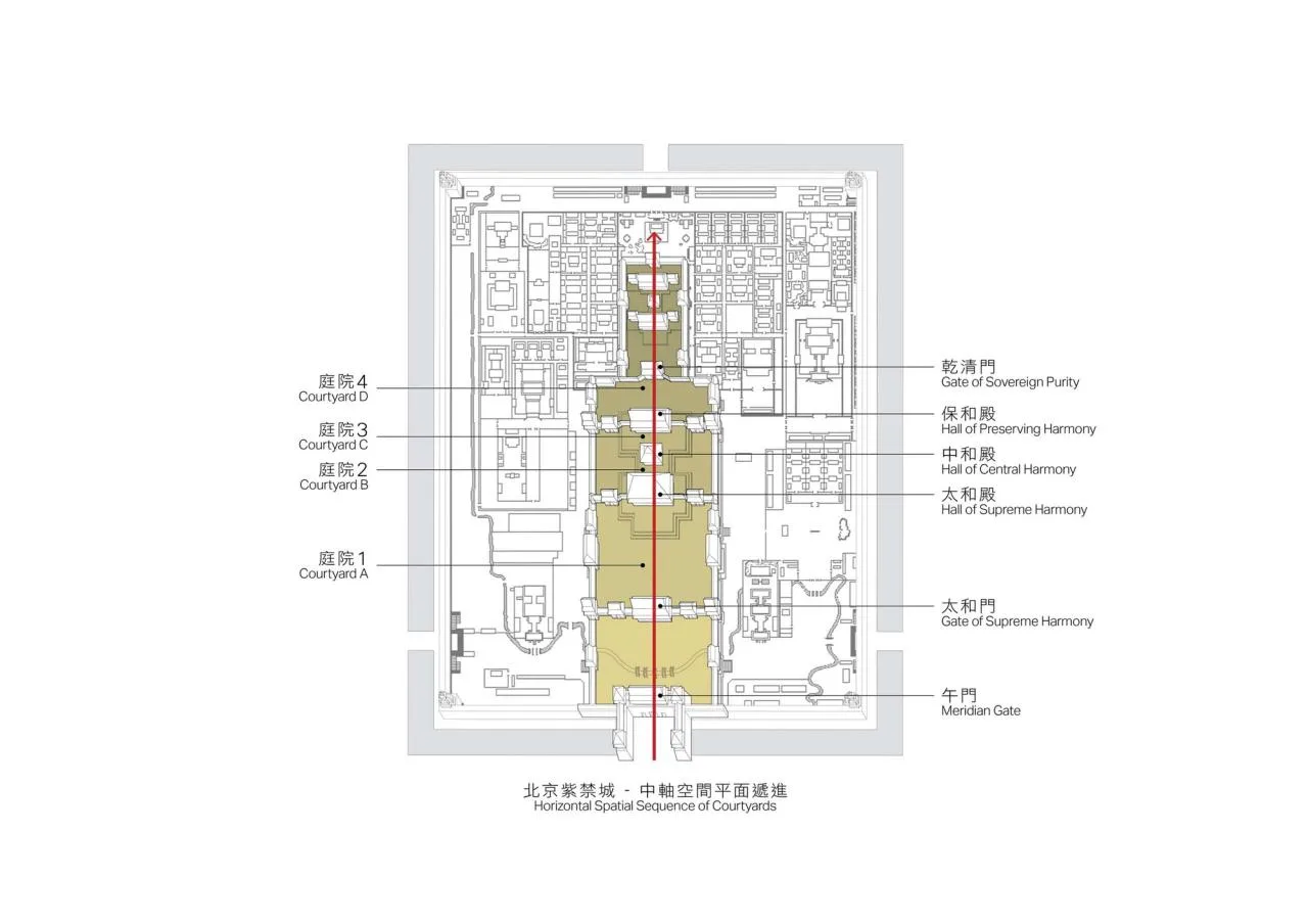 BIM Architecture | Hong Kong Palace Museum/Yan Xunqi Architectural Firm