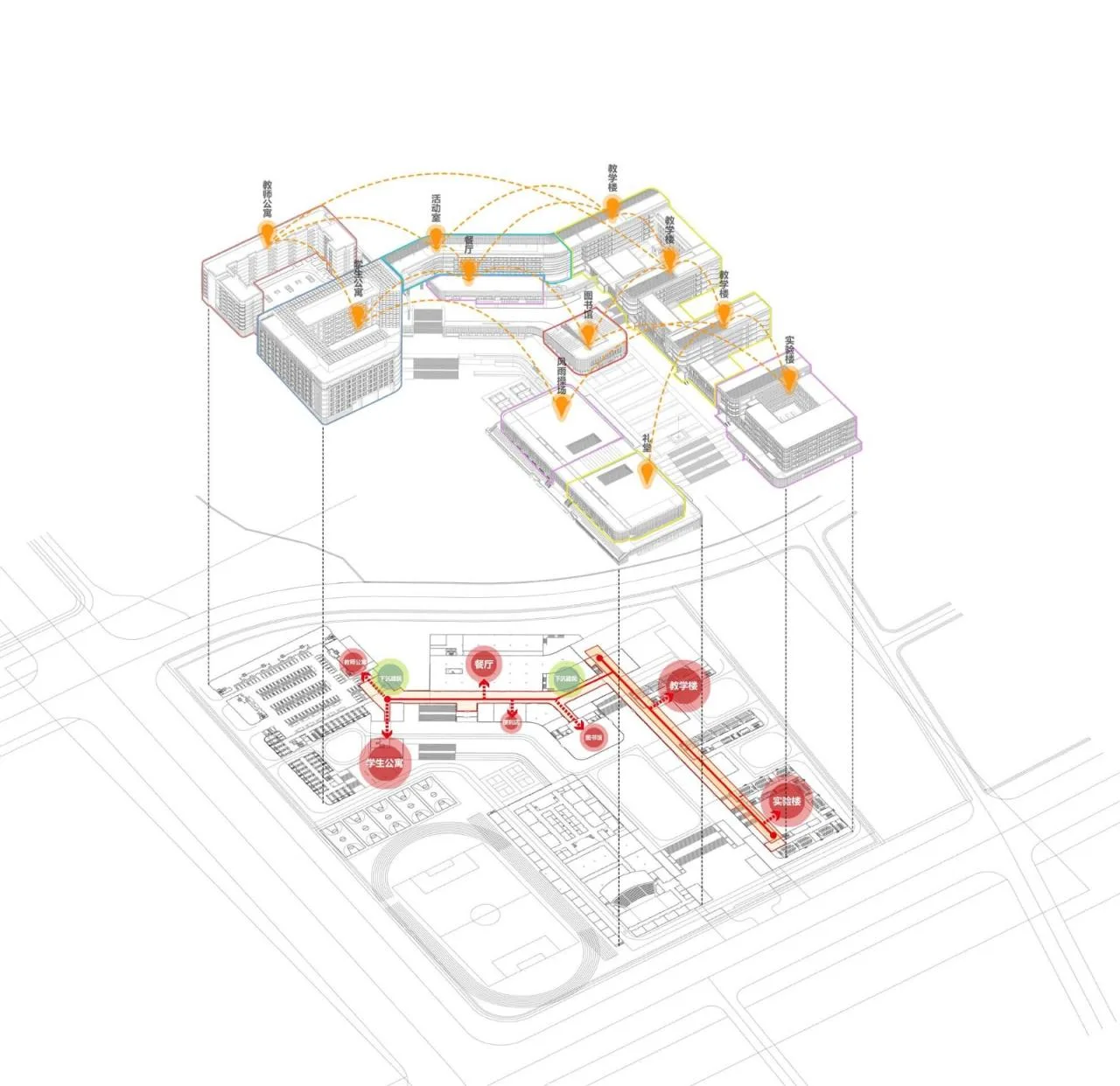 BIM Architecture | Jinan Licheng No.2 Middle School Caishi Campus/Tongyuan Design
