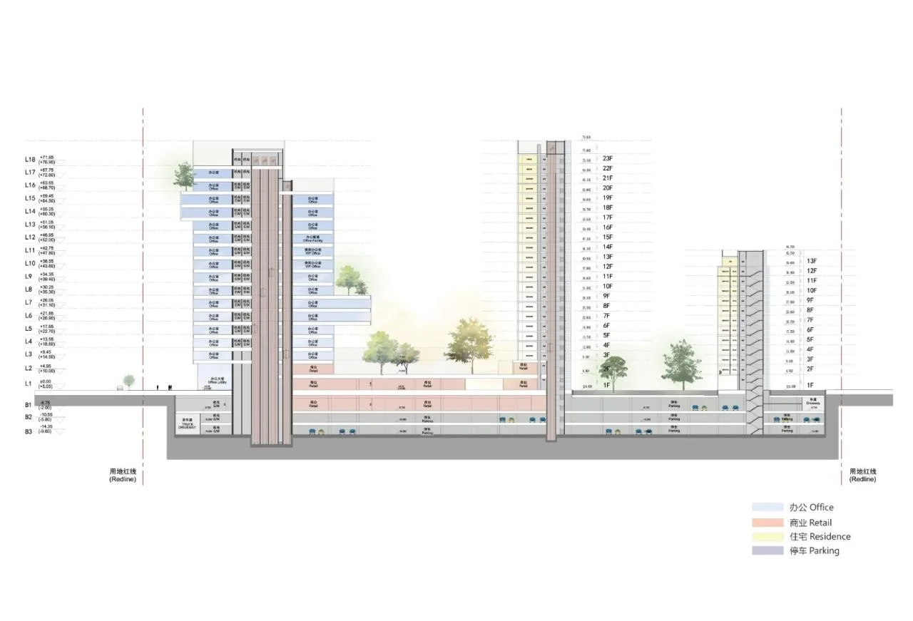 BIM Architecture | Hangzhou Yinglan Center/ARQ Architecture Firm+Farrells Farrell