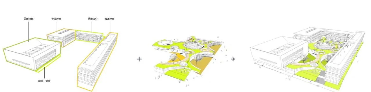 BIM Architecture | Shanghai Fushan Tangcheng Foreign Language Primary School (Peide Campus) Design/Huajian Group Shanghai Architectural Design and Research Institute