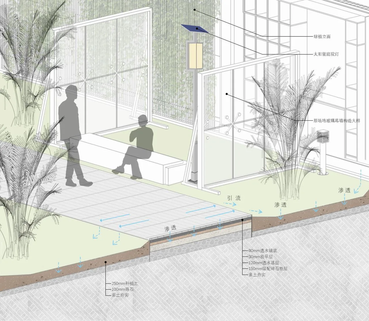 BIM Architecture | Situational Symbiosis: Construction of Public Learning Spaces at Guangdong University of Technology/Campus Renewal Team at Guangdong University of Technology