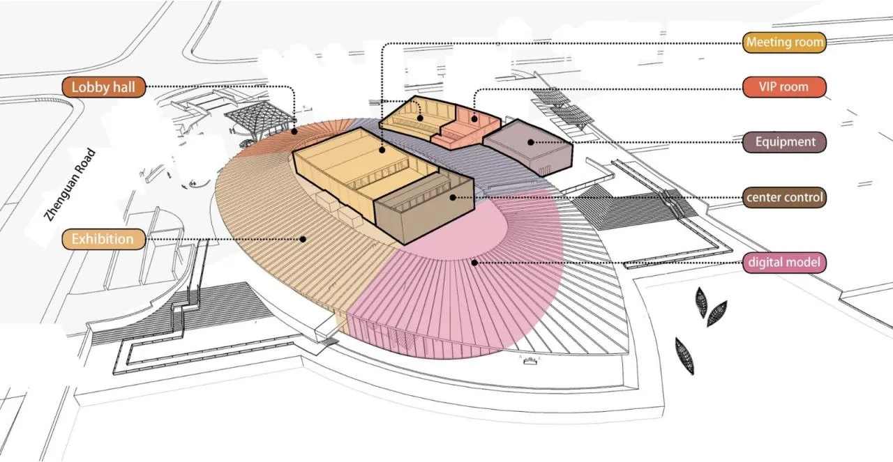 BIM Architecture | Yangtze River Delta Ecological Green Integration Development Demonstration Zone (Jiashan) Enterprise Exchange Service Base/Shanghai Green Building Design Firm