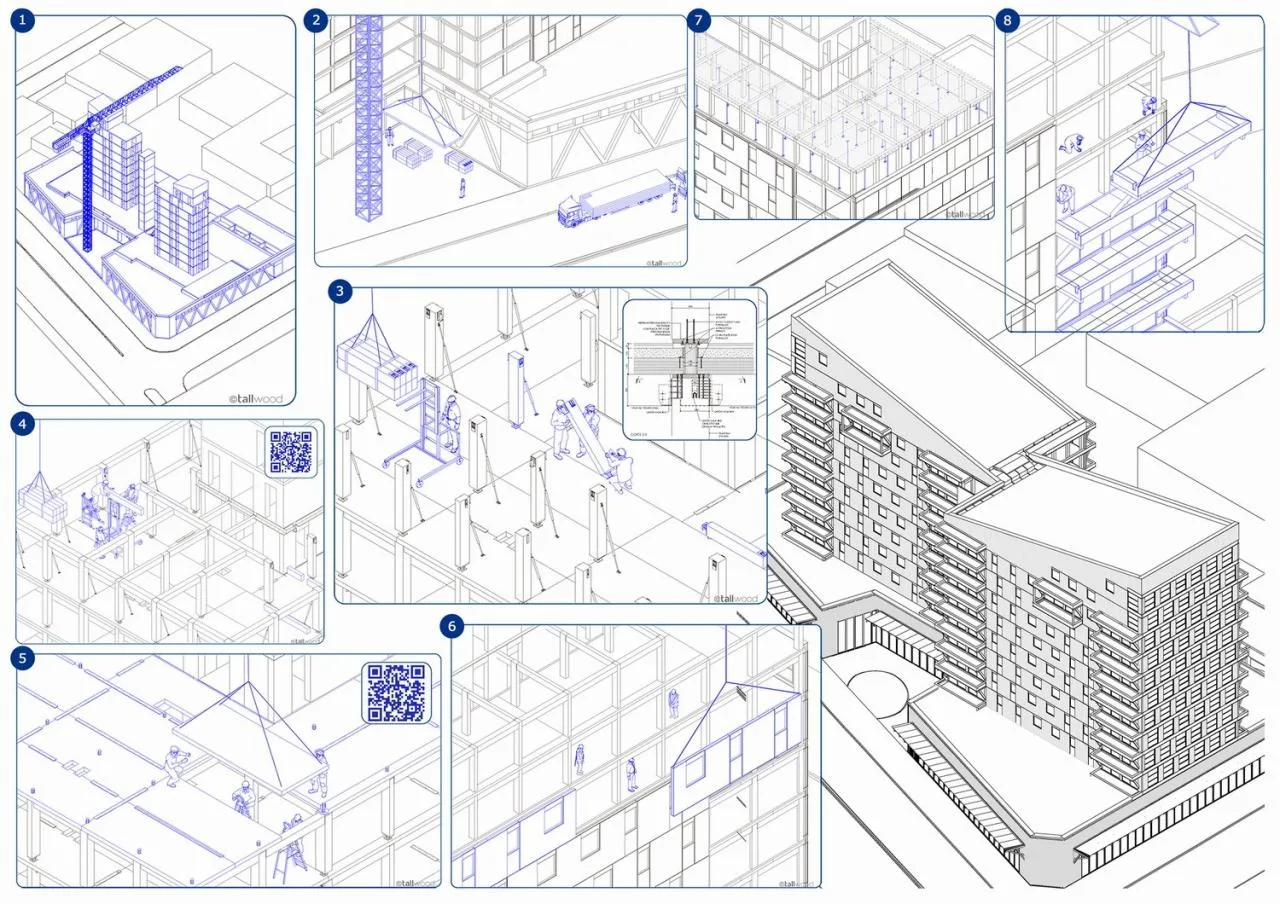 BIM Architecture | Latin America's first cross laminated timber high-rise building, Tamango Building/Juan Jos é Ugart G. and Gerardo Armanet