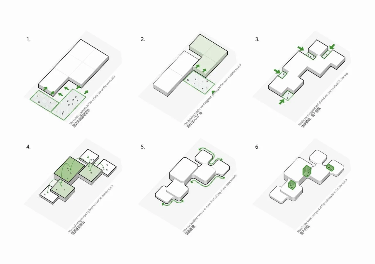 BIM Architecture | Jiulonghu Kindergarten/Terminal Building, Shuangliu District, Chengdu City