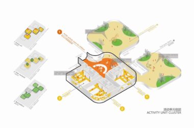 BIM Design for Jiulonghu Kindergarten and Terminal Building in Shuangliu District, Chengdu-BIM WORLD