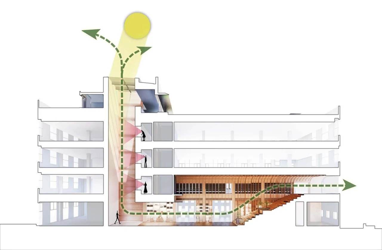 BIM Architecture | Nanjing South Normal University Zijin Campus Overall Renovation Project/Duze Design
