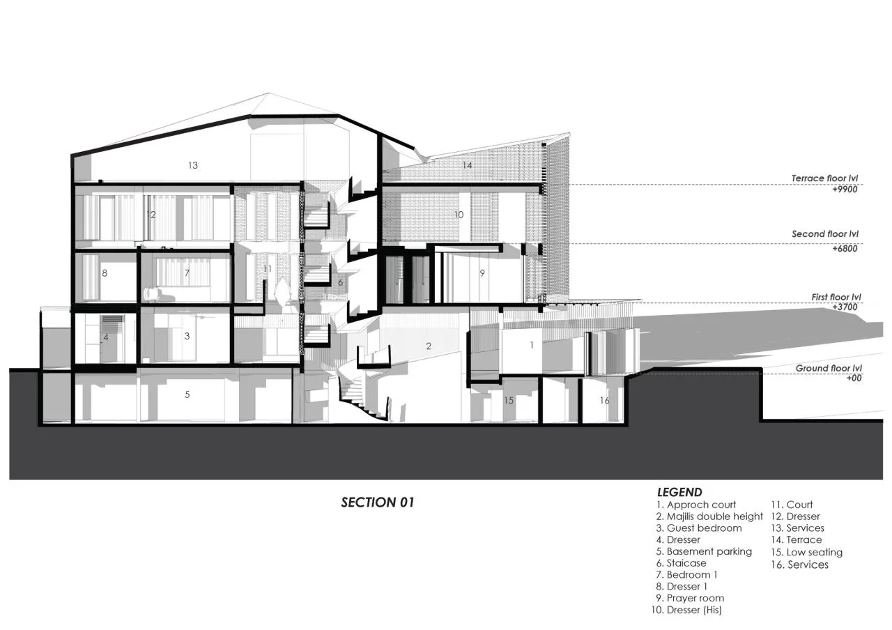 BIM Architecture | Red Brick Building/The Purple Ink Studio