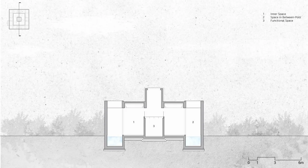 BIM Architecture | MimSim Home/On Architects Inc