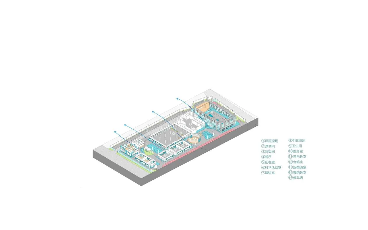 BIM Architecture | Renovation of Longjiang Foreign Language School Affiliated Primary School (Wanggang Primary School)/Vertical Beam Society Architecture