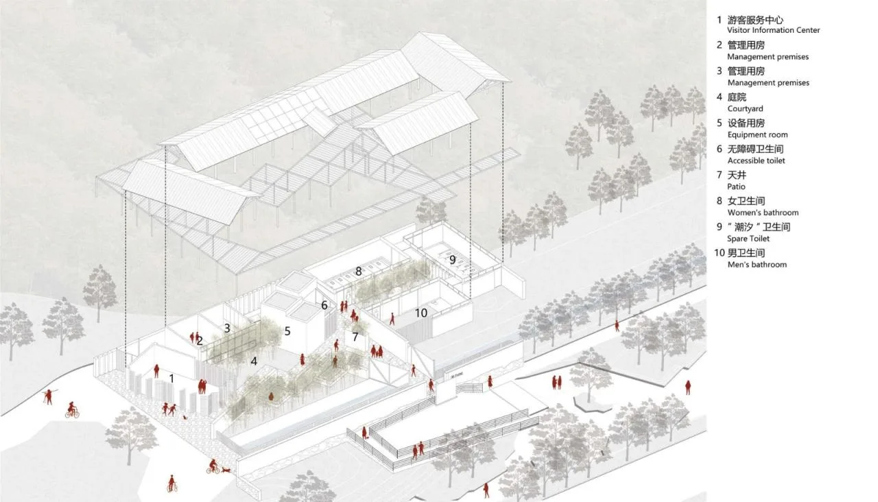 BIM Architecture | Nanjing Tangshan Ape Man Cave Tourist Station/Architecture Technology and Art (ATA) Studio of Southeast University Architectural Design and Research Institute