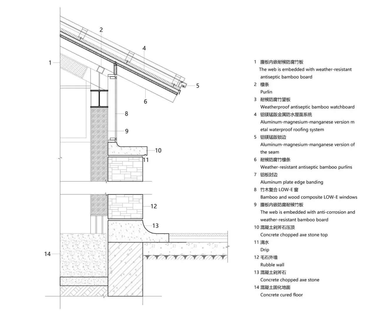 BIM Architecture | Nanjing Tangshan Ape Man Cave Tourist Station/Architecture Technology and Art (ATA) Studio of Southeast University Architectural Design and Research Institute