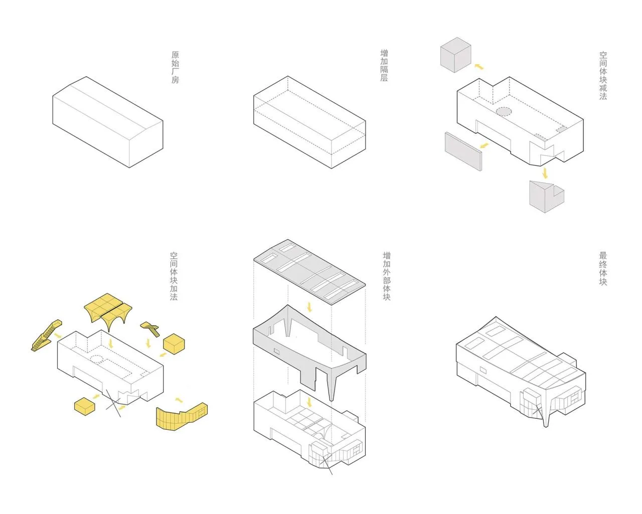 BIM Architecture | Flop Art Space/House and Poetry Architecture Firm