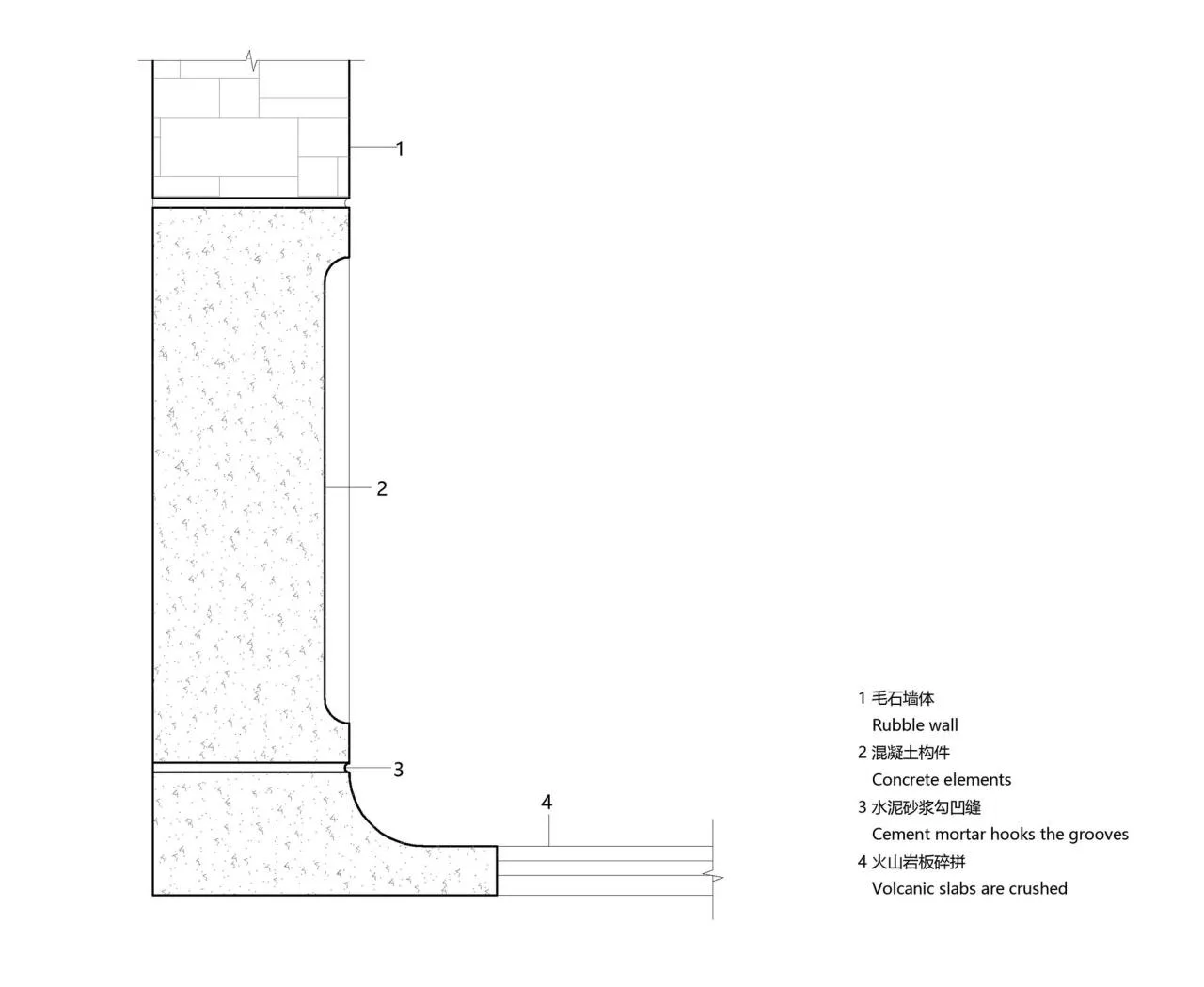 BIM Architecture | Nanjing Tangshan Ape Man Cave Tourist Station/Architecture Technology and Art (ATA) Studio of Southeast University Architectural Design and Research Institute