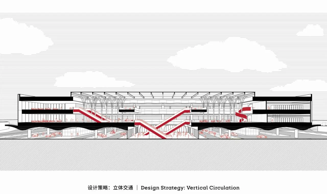 BIM Architecture | Jiaxing Service Area of Shanghai Hangzhou Expressway: Complex on the Highway/Goa Elephant Design