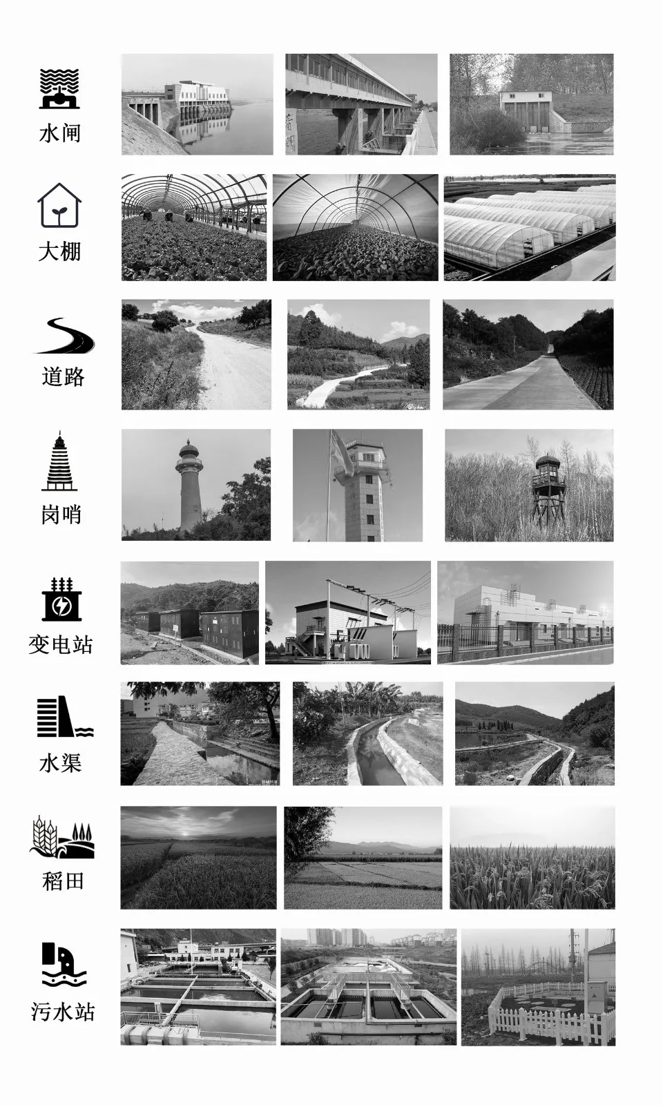 BIM Architecture | Local Practice of Rural Micro Renewal/Aoming Studio, Shanghai Jiao Tong University