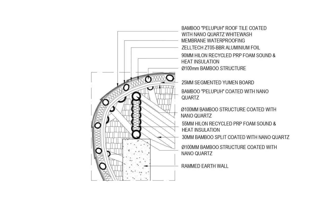 BIM Architecture | Ulaman Luxury Ecological Resort/Inspiral Architecture and Design Studios