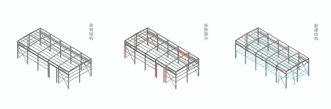 BIM Architecture | Flop Art Space/House and Poetry Architecture Firm