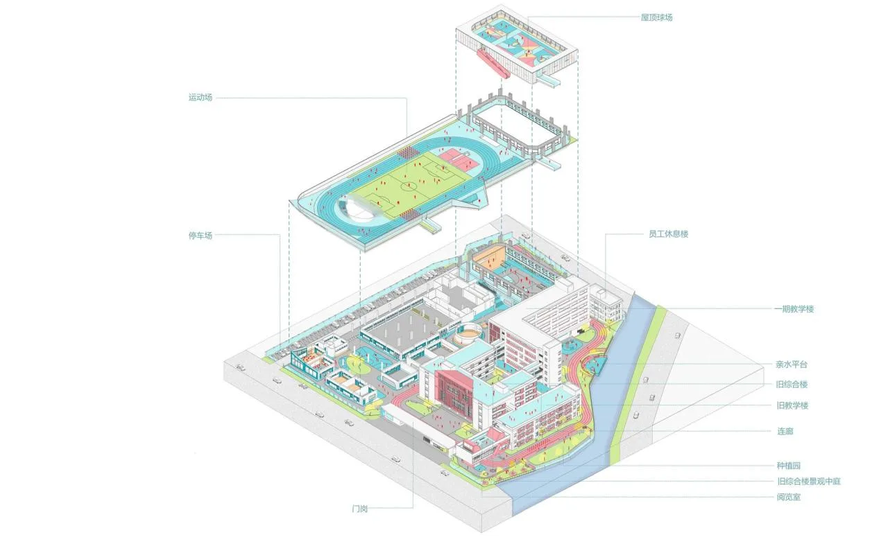 BIM Architecture | Renovation of Longjiang Foreign Language School Affiliated Primary School (Wanggang Primary School)/Vertical Beam Society Architecture