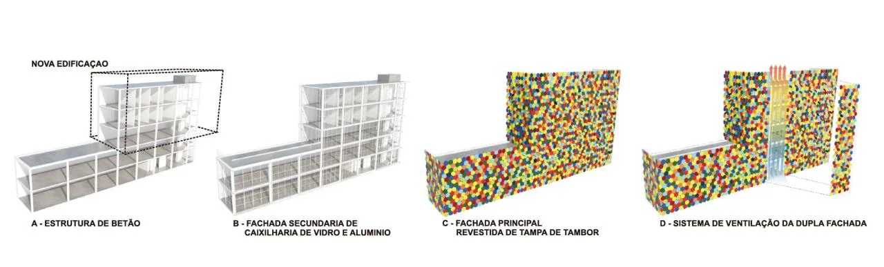 BIM Architecture | Barrel Cover Skin, CNAD Art and Craft Design Center/Ramos Castellano Arquitectos