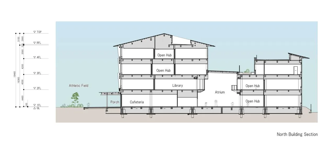 BIM Architecture | Yokohama International School, both interior and exterior wooden finishes/Dacheng Construction+Kengo Kuma Architecture Urban Design Firm