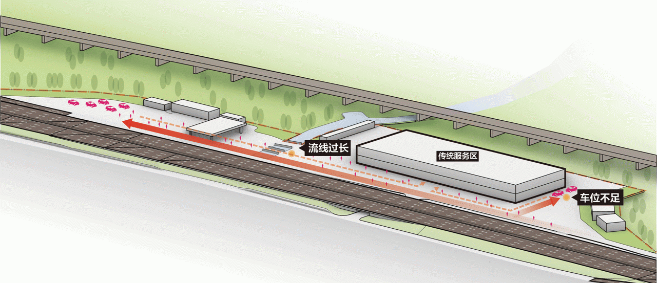 BIM Architecture | Jiaxing Service Area of Shanghai Hangzhou Expressway: Complex on the Highway/Goa Elephant Design