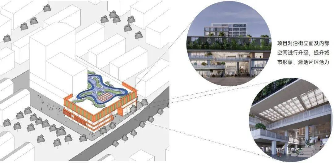 Chuangyi MIX · Luo Xiu Road | Revitalize and rejuvenate, from 'closing old boxes on street corners' to 'green neighborhood reception rooms'/Sanyi Architecture