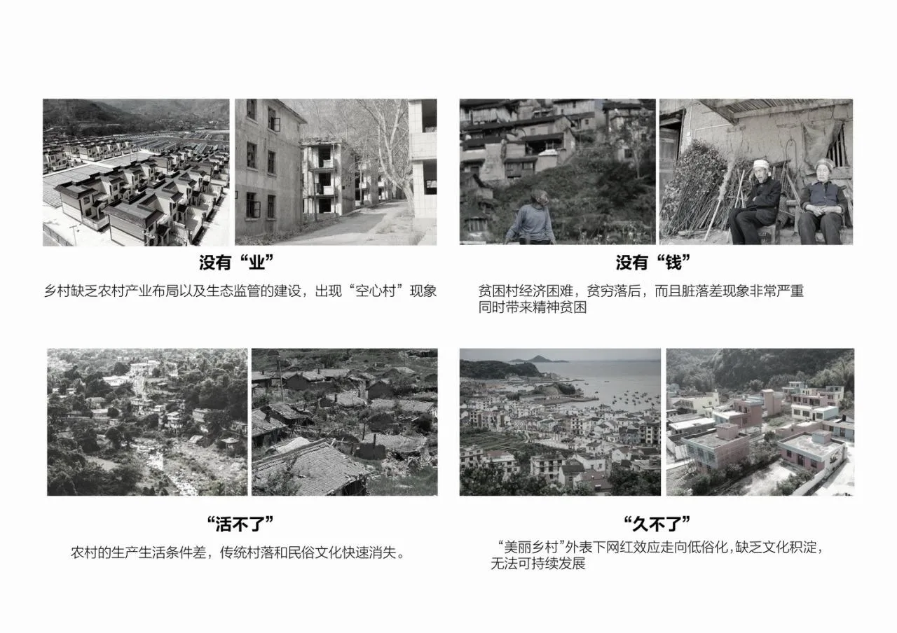 BIM Architecture | Local Practice of Rural Micro Renewal/Aoming Studio, Shanghai Jiao Tong University