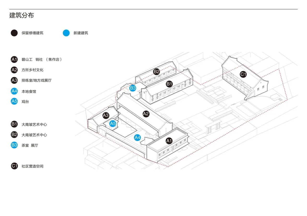 BIM Architecture | Renovation of Dananpo Brigade Headquarters/Site Architecture