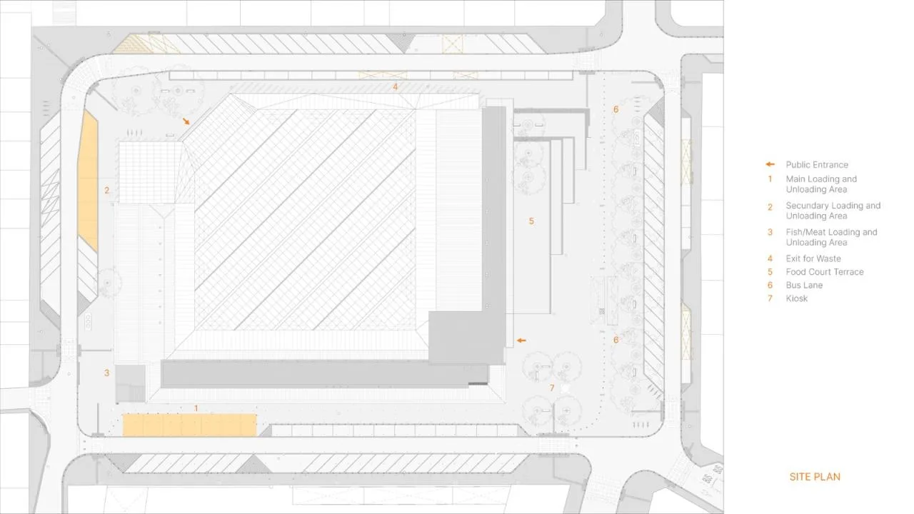 BIM Architecture | Braga Municipal Market/APTO Architecture