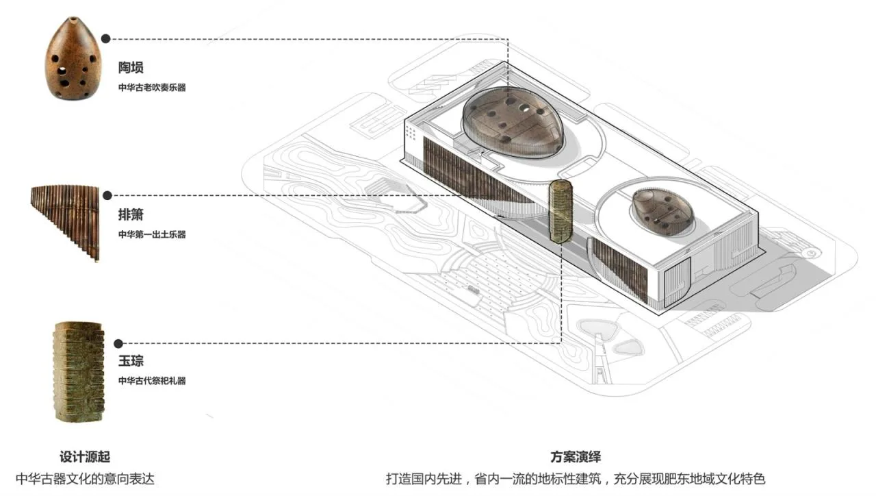 BIM Architecture | Feidong County Grand Theater Cultural Center/Shanghai Huadu Architectural Planning and Design Co., Ltd