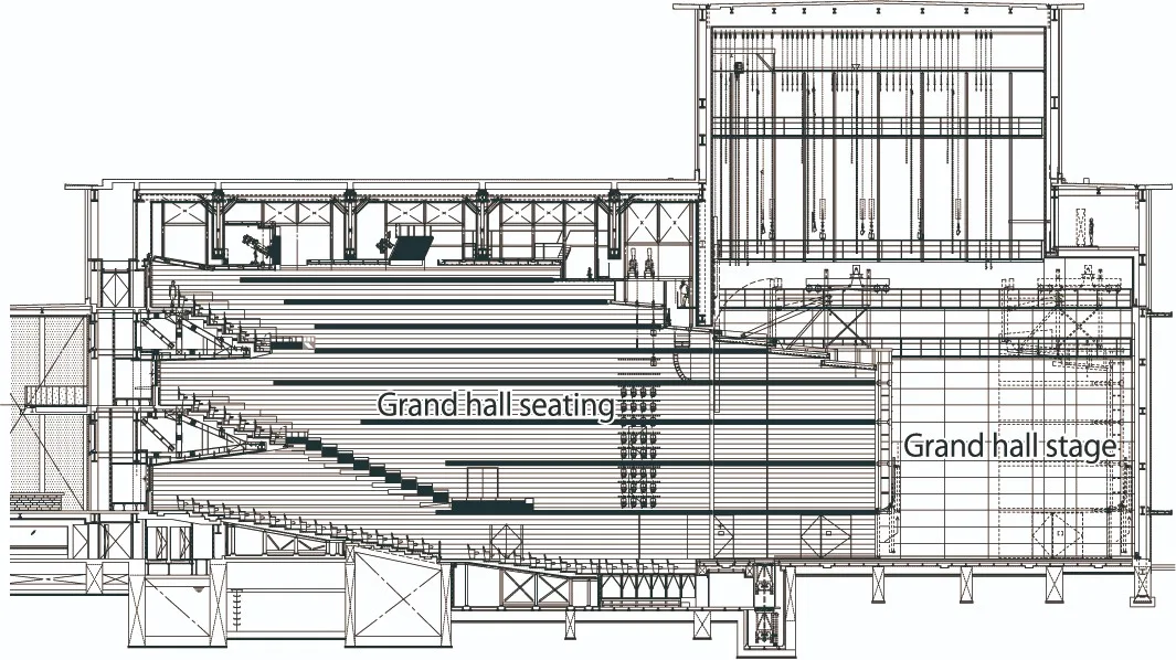 BIM Architecture | Arcrea Himeji Cultural Conference Center/Nikken Design