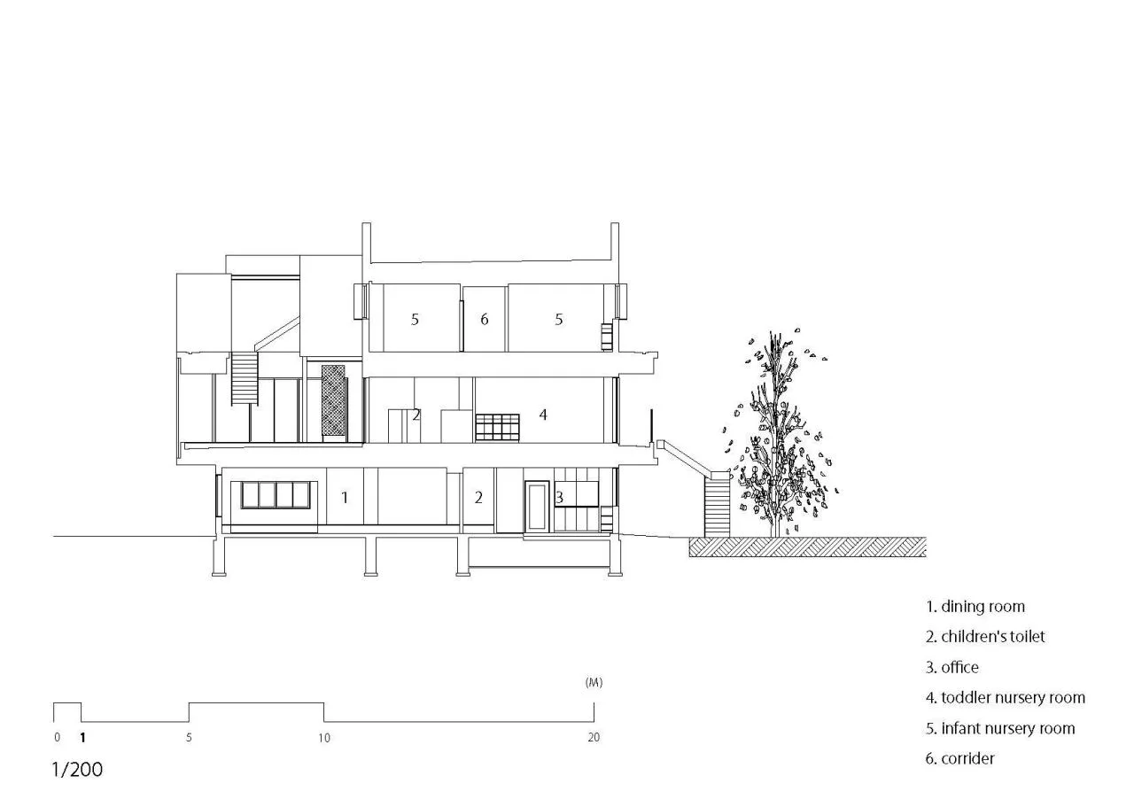 BIM Architecture | RJ Kindergarten/Hibino Design+Youji no Shiro+Kids Design Labo