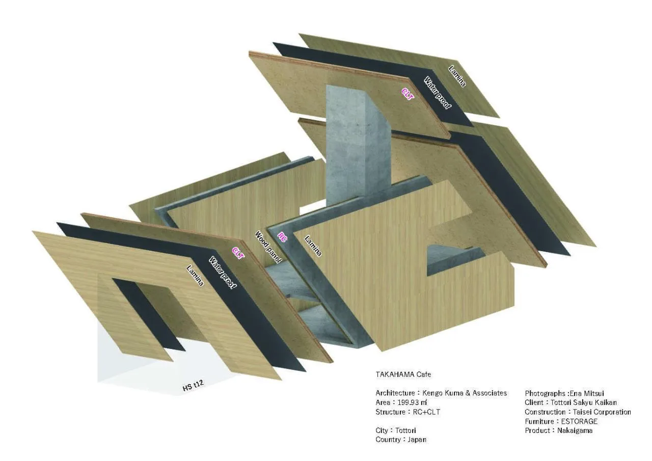 BIM Architecture | Takahama Cafe in Tottori City/Kengo Kuma Architecture Urban Design Firm