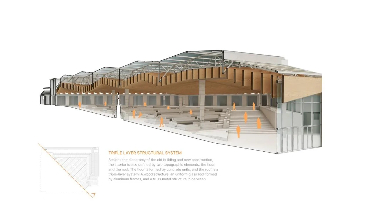 BIM Architecture | Braga Municipal Market/APTO Architecture