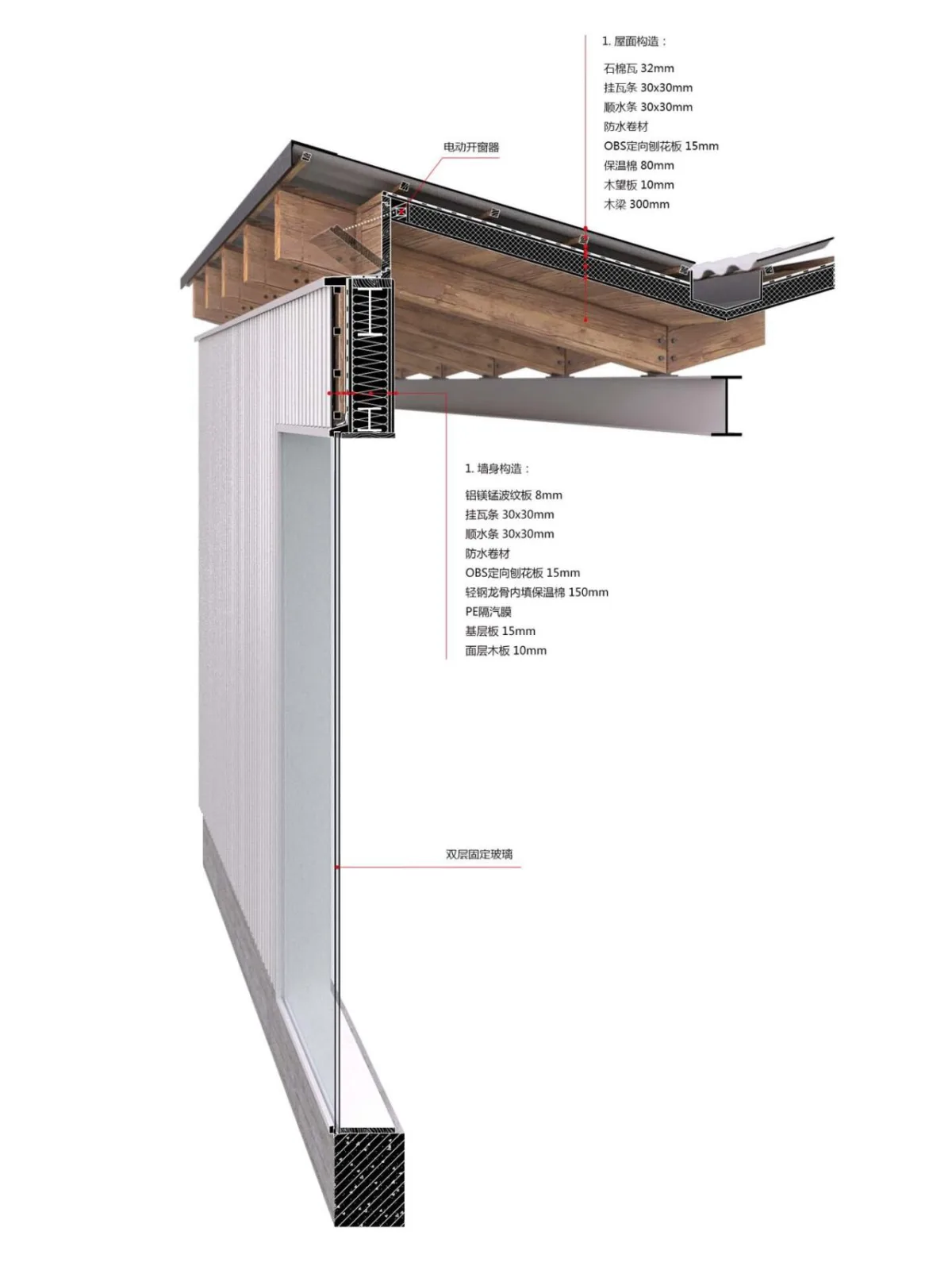 BIM Architecture | Dinghai Taifang/Jiushe Construction Studio