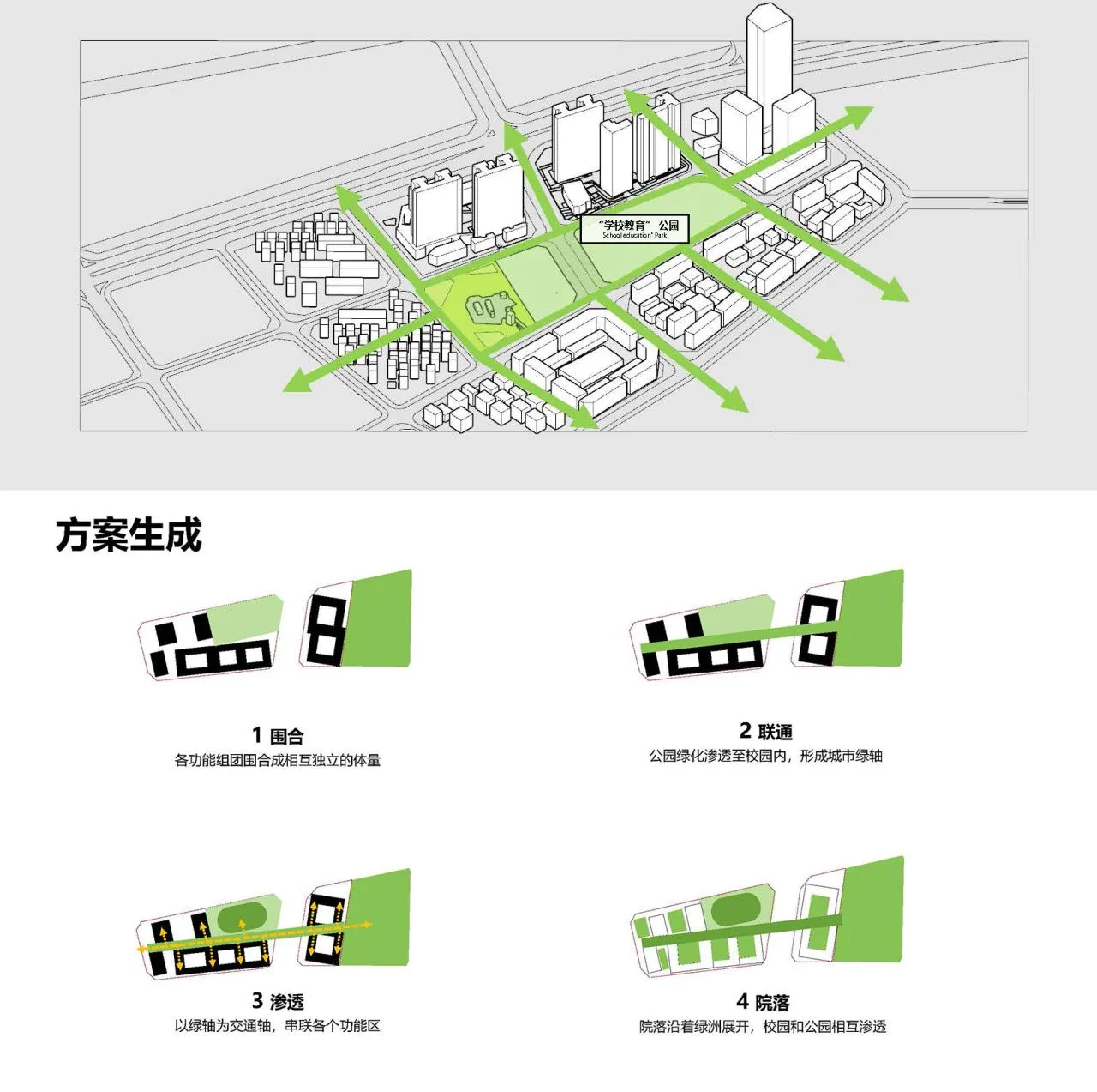 BIM Architecture | Shenzhen Huanglongpo Nine Year Integrated School/One Environment Architectural Design