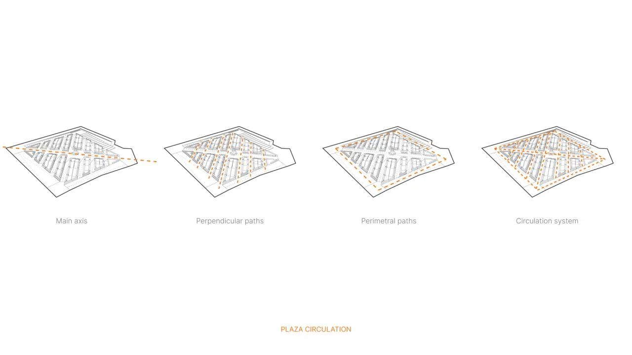 BIM Architecture | Braga Municipal Market/APTO Architecture