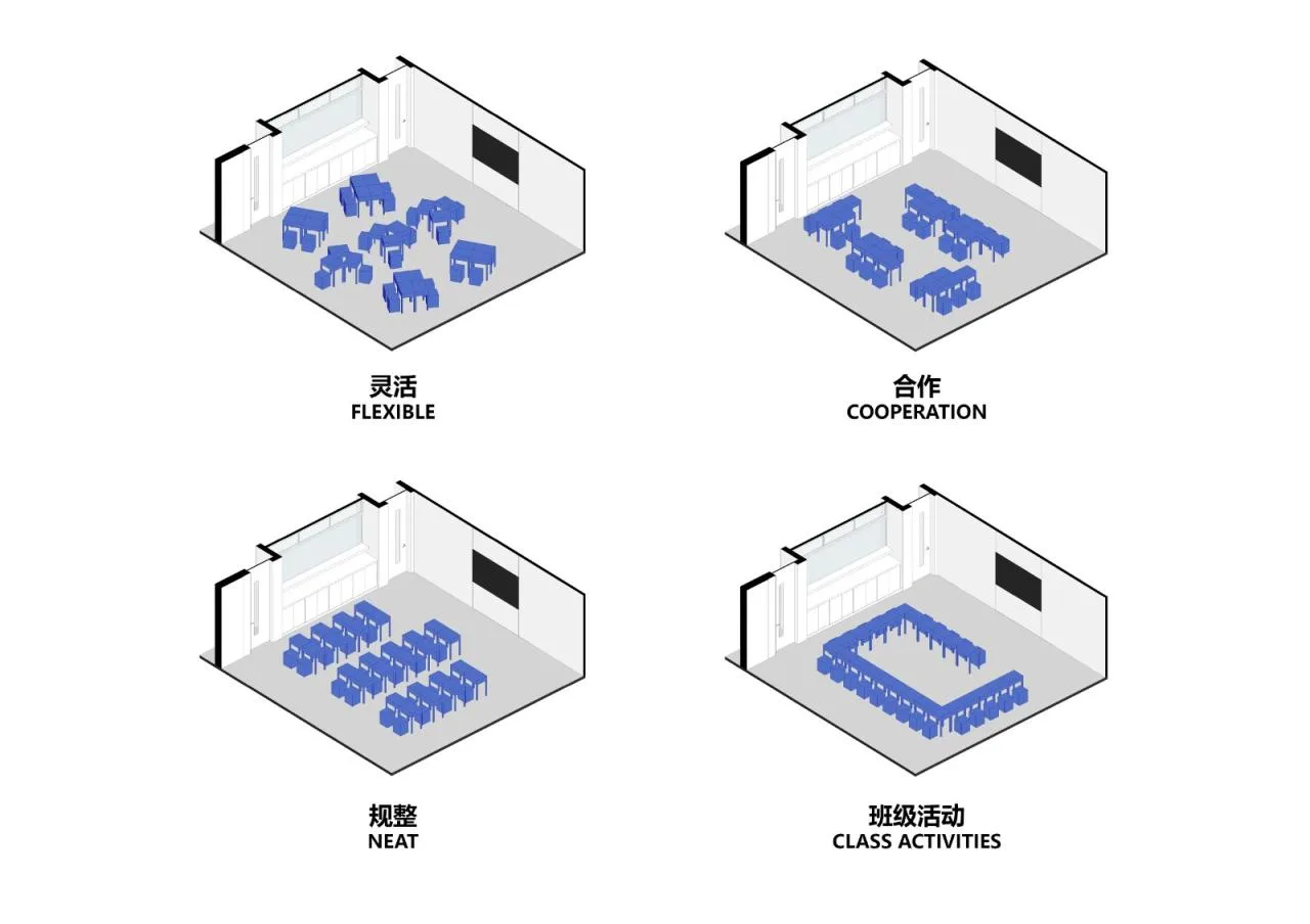 BIM Architecture | 'Landscape Campus': Lilin Education School/AG Huichuang, Nanshan District, Shenzhen