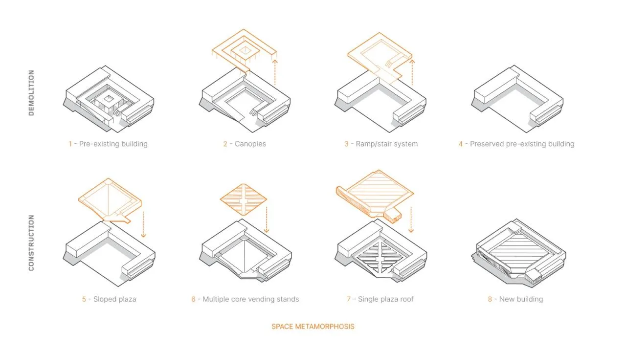 BIM Architecture | Braga Municipal Market/APTO Architecture