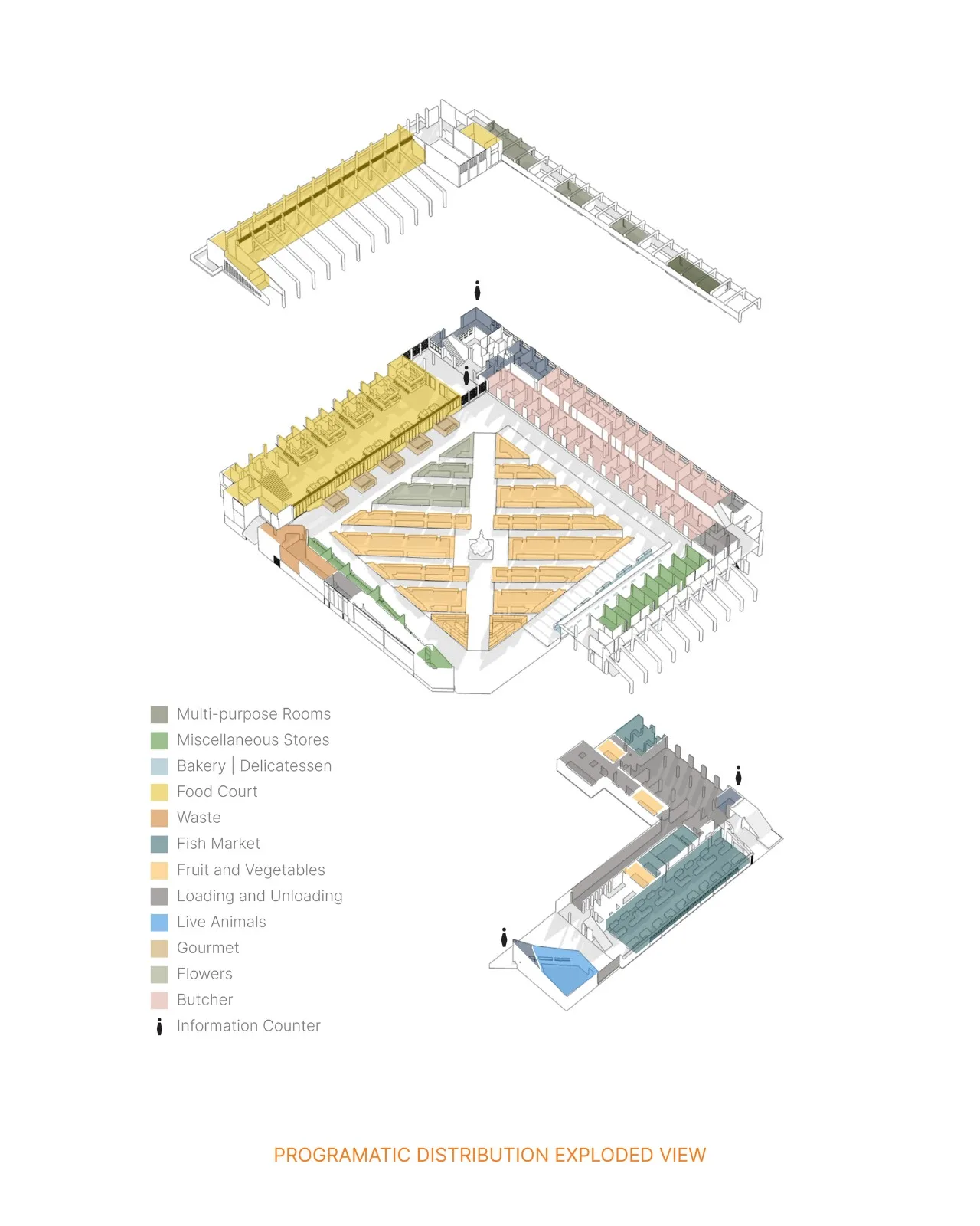 BIM Architecture | Braga Municipal Market/APTO Architecture